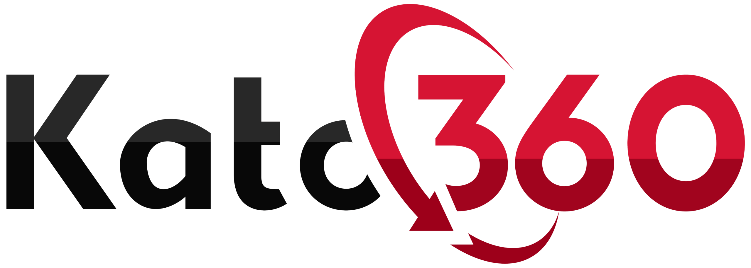 Kato360